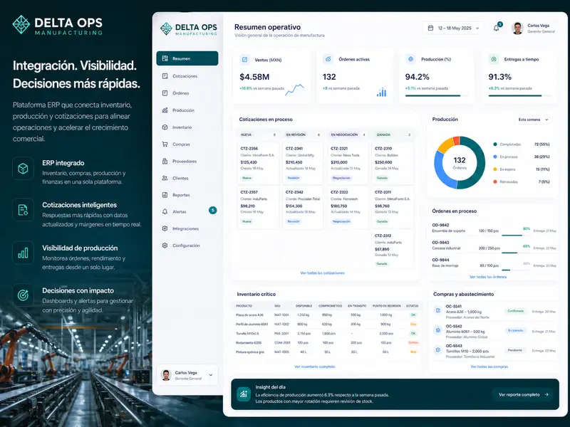 Automatización de cotizaciones con inventario