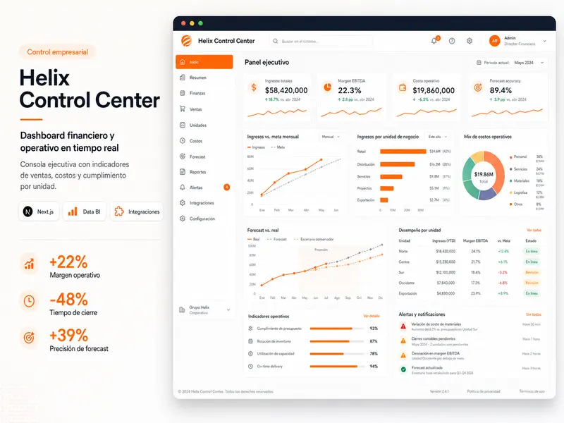 Dashboard financiero y operativo en tiempo real